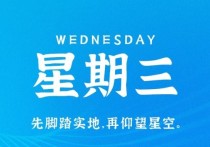 12月28日，星期三，小红读世界！