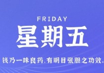 12月2日，星期五，小红读世界！